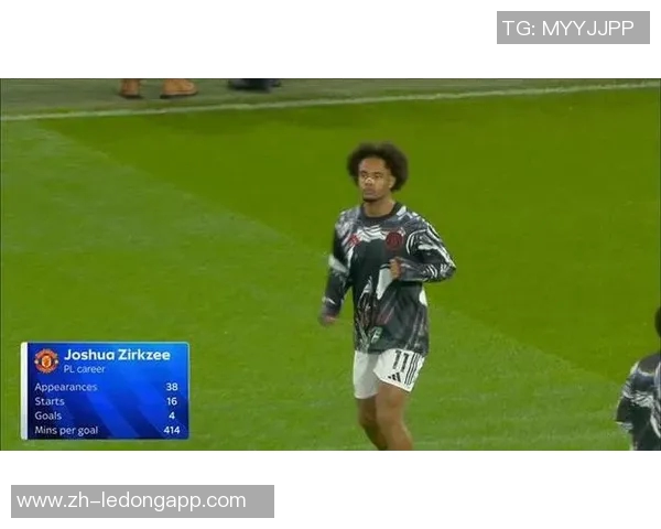 曼联倾向外租齐尔克泽罗马希望加入买断条款谈判